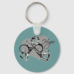 Porte-clés Coeur de l'espoir Sensibilisation au cancer des ca