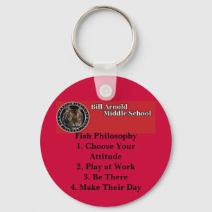 Porte-clés Collège d'Arnold -- Philosophie de poissons