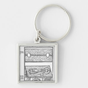 Porte-clés Comment découper sa tête