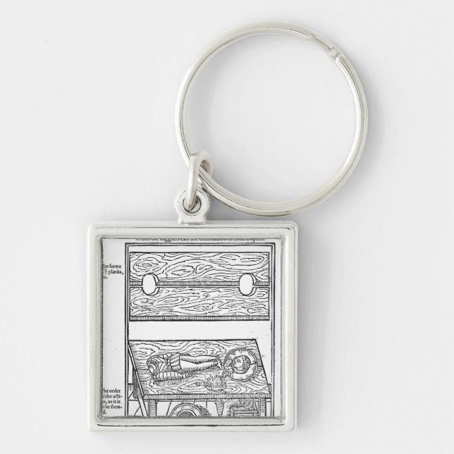 Porte-clés Comment découper sa tête (Devant)