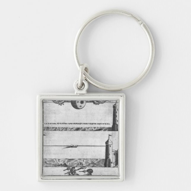 Porte-clés Comment faire un nuage artificiel (Devant)