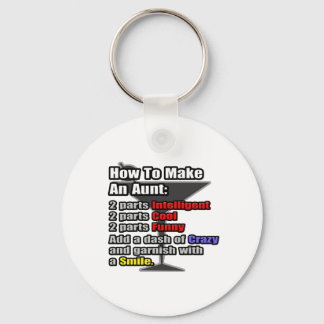 Porte-clés Comment faire une tante