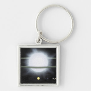 Porte-clés Comparaison de la taille d'une étoile hypergiante