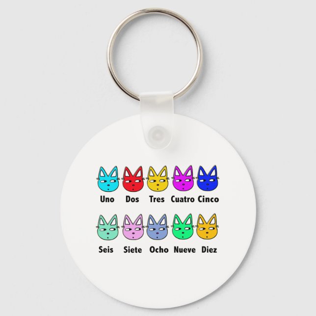 Porte-clés Comptage des chats espagnols (Recto)