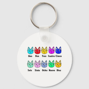 Porte-clés Compte des chats espagnols