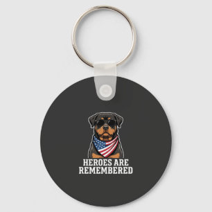 Porte-clés Conception de vecteur de chien héros Rottweiler pa