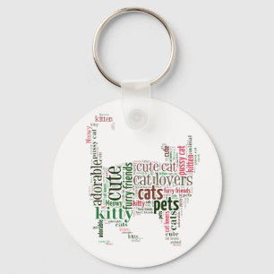 Porte-clés Conception du texte de la pièce