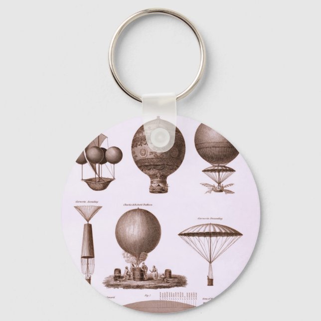Porte-clés Conception historique de ballon à air chaud (Recto)