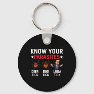 Porte-clés Connaissez vos parasites Mème anti-Trump Trump Par