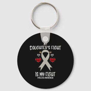 Porte-clés Conscience Le combat de ma fille est mon combat ma