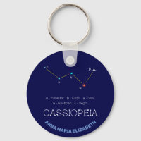 Constellation de l'hémisphère Nord Cassioipeia