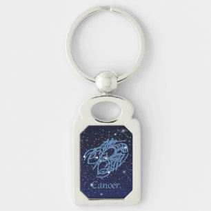 Porte-clés Constellation du cancer et signe zodiaque avec ét