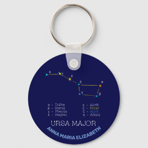 Porte-clés Constellation Ursa major