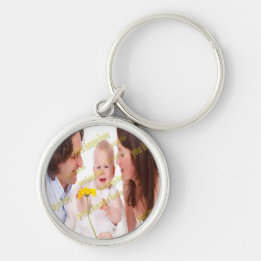 Porte-clés Cool spécial Budget photo famille