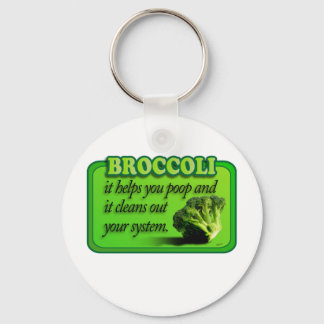 Porte-clés copie brocoli