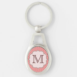 Porte-clés Coral Quatrefoil Latti Monogramme Porte - clé init