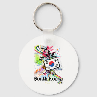 Porte-clés Corée du Sud