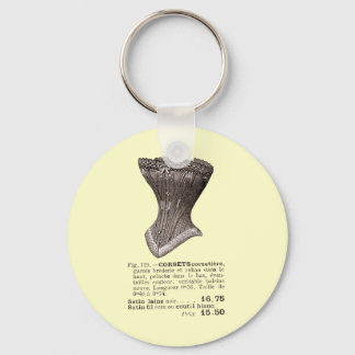 Porte-clés corset Fig. 119 Porte - clé