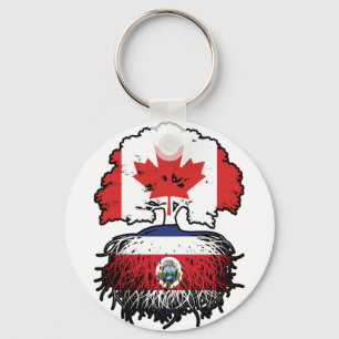 Porte-clés Costa Rica Costa Rica Canada Canada Racines d'arbr