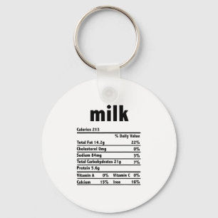 Porte-clés Costume de Noël de Thanksgiving Valeur Nutritionne