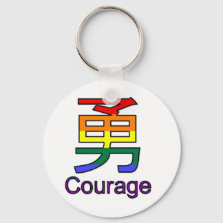Porte-clés Courage