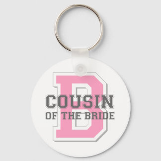Porte-clés Cousin de la mariée Cheer