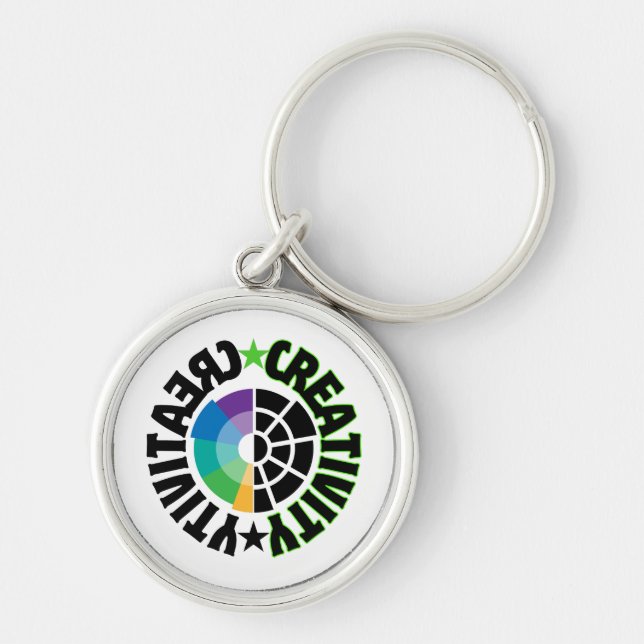 Porte-clés Créativité.w (Devant)