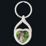 Porte-clés Créez votre propre photo personnalisée pour animal<br><div class="desc">Créez votre propre porte - clé photo personnalisé pour animaux de compagnie</div>