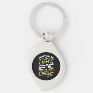 Porte-clés Cri à la fille Fierté lesbienne LGBT T Shirt G