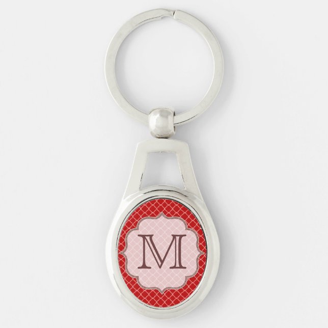 Porte-clés Crimson Red Quarterfoil Latti Monogramme Porte - c (Devant)