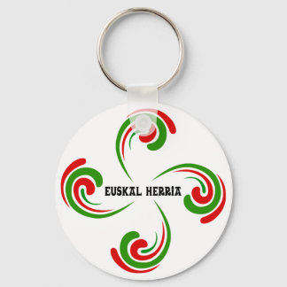 Porte-clés Croix Basque