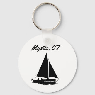 Porte-clés CT mystique