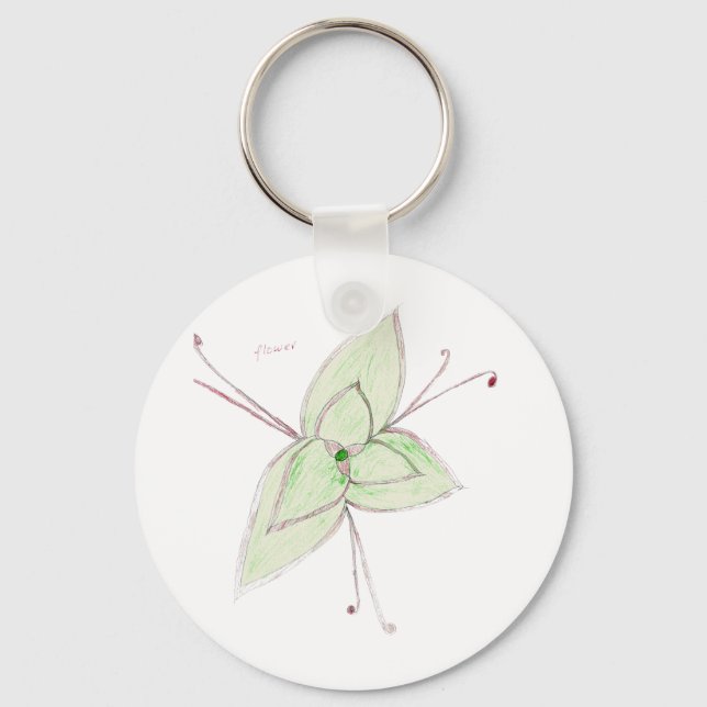 Porte-clés CTC International (Recto)