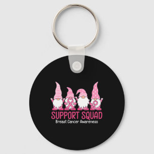 Porte-clés Cute Gnome Support Squad Sensibilisation au cancer