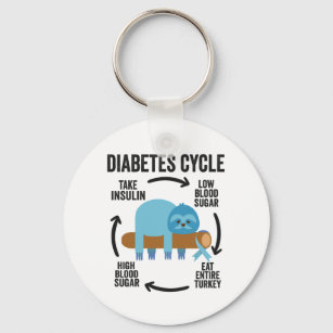 Porte-clés Cycle du diabète Funny Blue Sloth Ribbon Thanksgiv