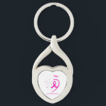 Porte-clés Dad Mom I Wear Pink For My Daughter Breast Cancer<br><div class="desc">Dad Mom I Wear Pink For My Daughter Breast Cancer</div>