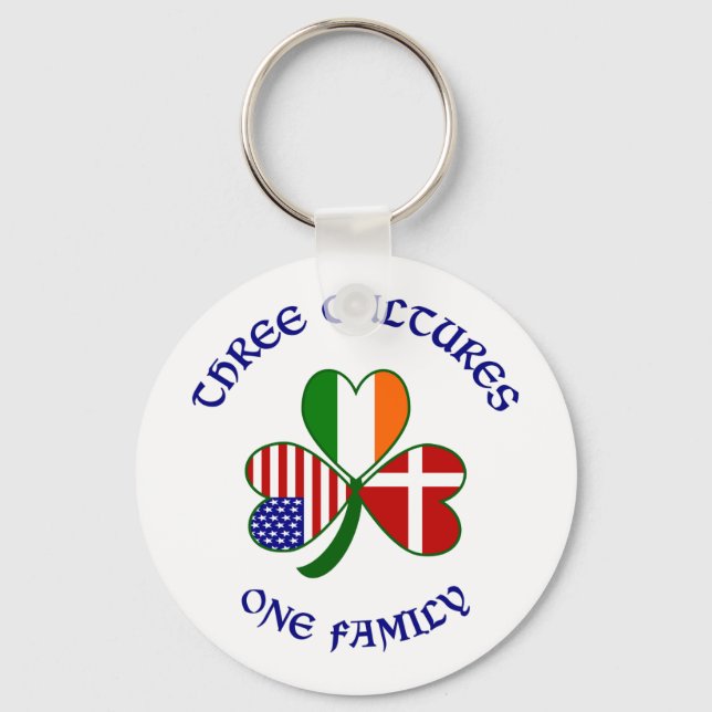 Porte-clés Danish 3 Cultures (Recto)