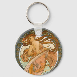 Porte-clés Danse (1898), Alphonse Mucha Art nouveau