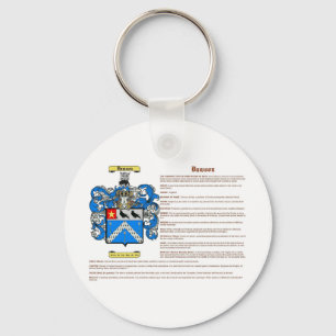 Porte-clés Dawson (anglais (signification))