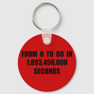 Porte-clés De 0 à 60 secondes