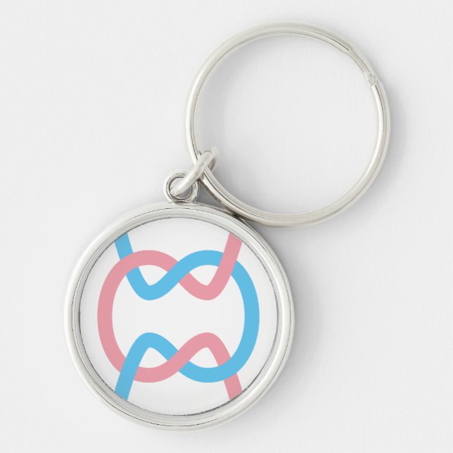 Porte-clés de drapeau de Crossdream (Devant)