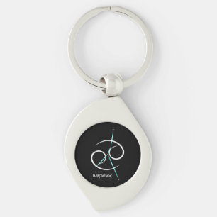 Porte-clés de la constellation du zodiaque Cancer