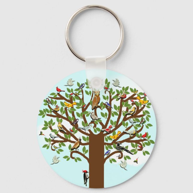 Porte-clés de réunion de famille (Recto)