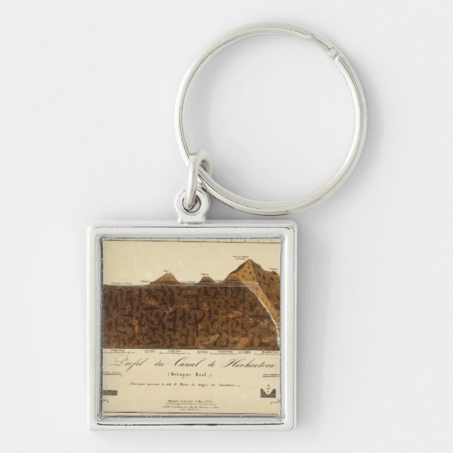 Porte-clés Découverte de Boreales 8 (Devant)