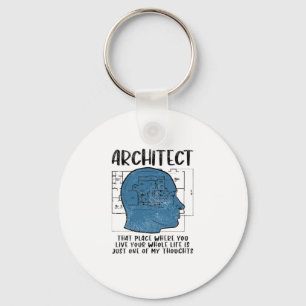 Porte-clés Définition de l'architecte