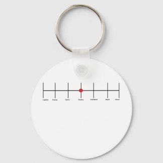 Porte-clés Degré De Lesbianisme : Tomboy