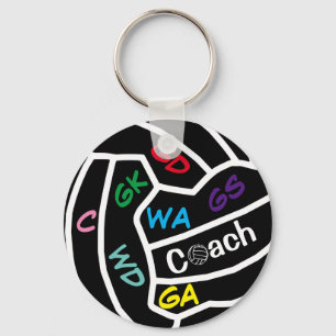 Porte-clés d'entraîneur de netball avec positions
