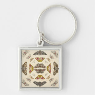 Porte-clés Détaillez du plat IV