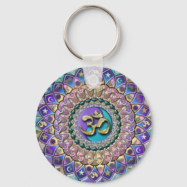 Porte-clés Devenez le symbole Change Astro (Recto)