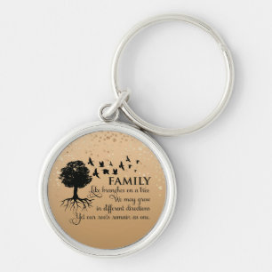 Porte-clés Devis de famille inspirant